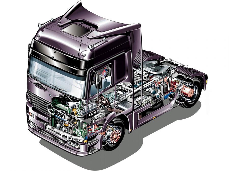  Mercedes-Benz Actros 1857 1997 года  (фото 6 из 9)